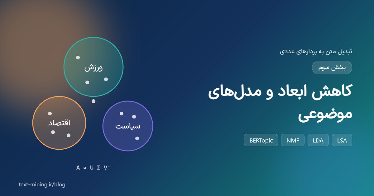 تبدیل متن به بردارهای عددی – بخش سوم – کاهش ابعاد و مدل‌های موضوعی (LSA، LDA، NMF)